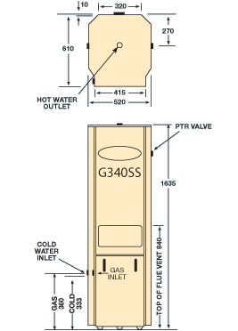 Aquamax 340 Gas Hot Water System specifications