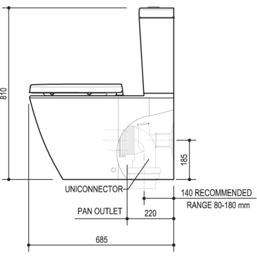Fowler Seido Wall Faced Close Coupled Toilet Suite specifications
