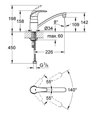 Grohe Eurosmart Sink MIxer specifications