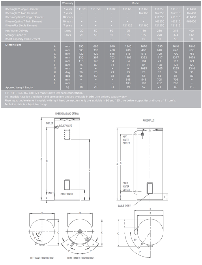 Rheem 80L Electric Hot Water System specifications