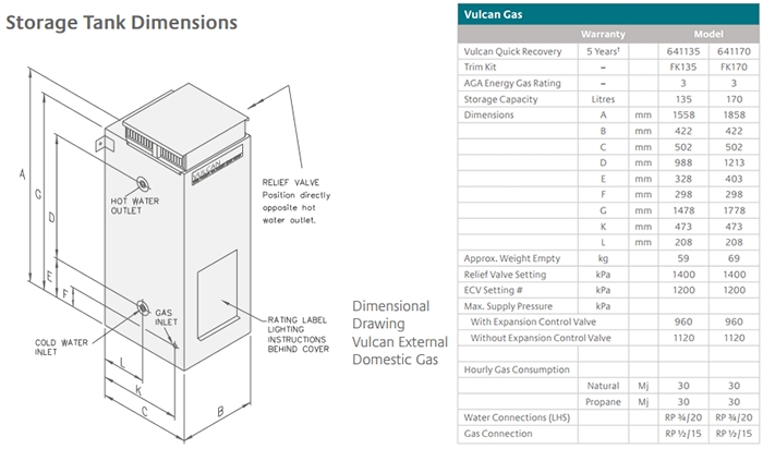 Vulcan Hot Shot 135L Gas Hot Water System specifications