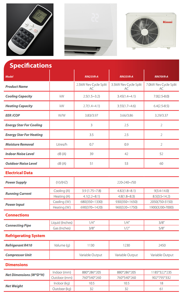 Rinnai 7.0kW Reverse Cycle Inverter Air Conditioner specifications