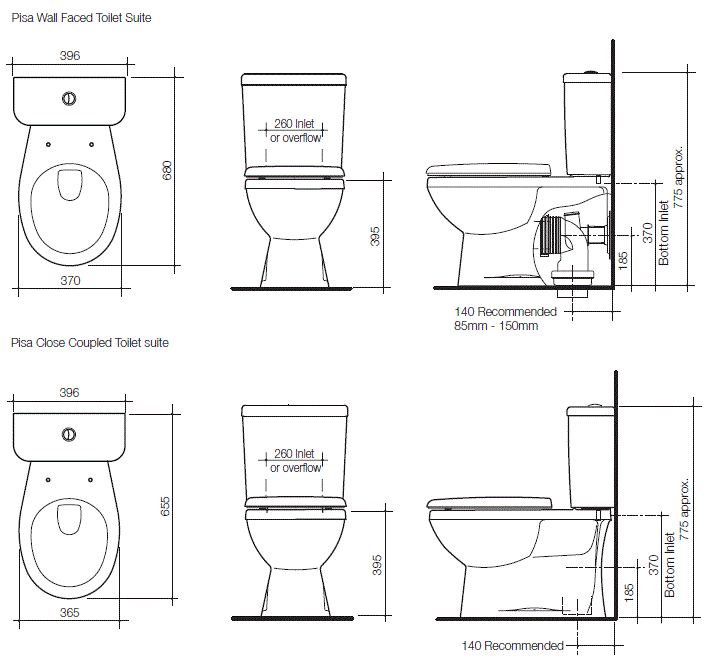 Venecia Close Coupled Toilet Suite specifications