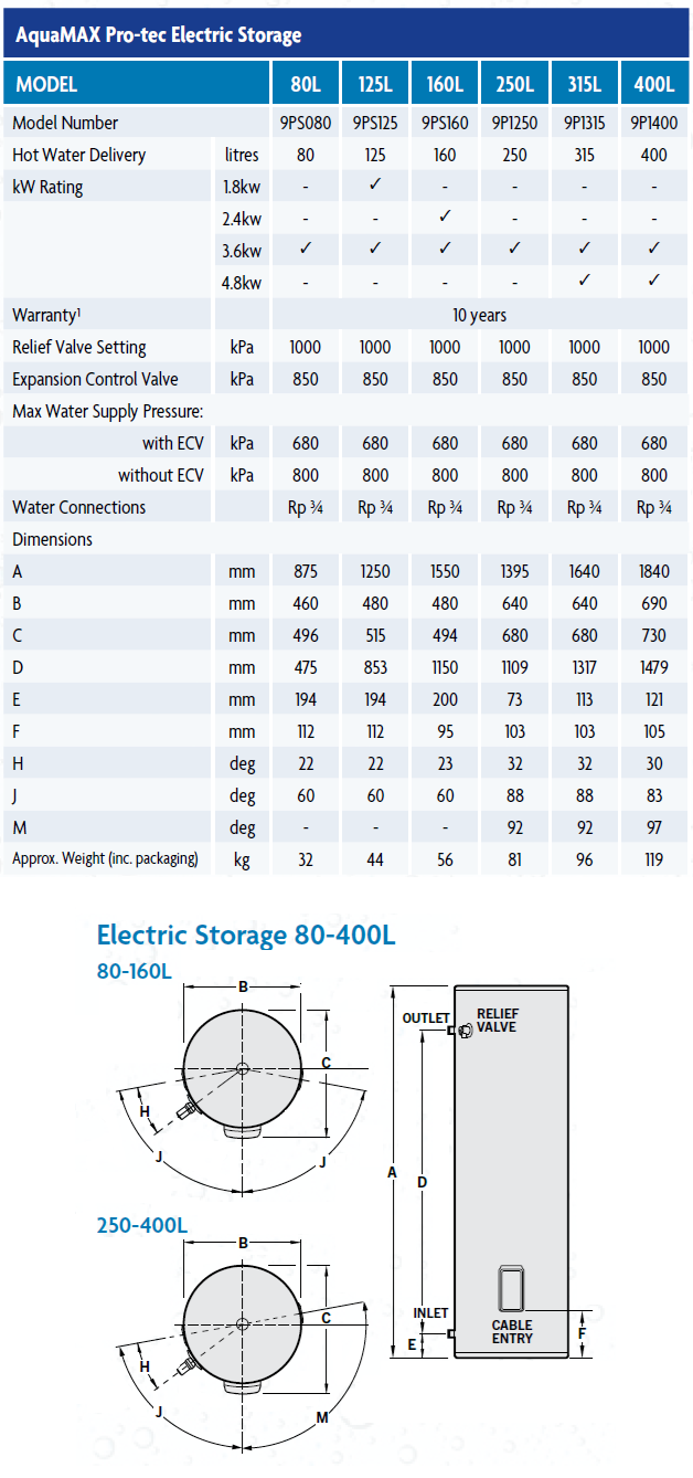 Aquamax Pro-tec 400L Electric Hot Water System specifications