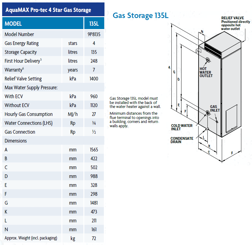 Aquamax Pro-tec 135L 4-Star Gas Storage Hot Water System specifications