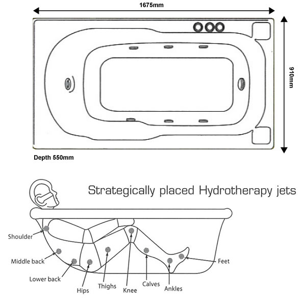 Linea Euro Hydro Spa Bath specifications