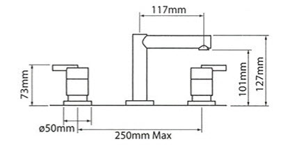 Linea Lipari Basin Set specifications