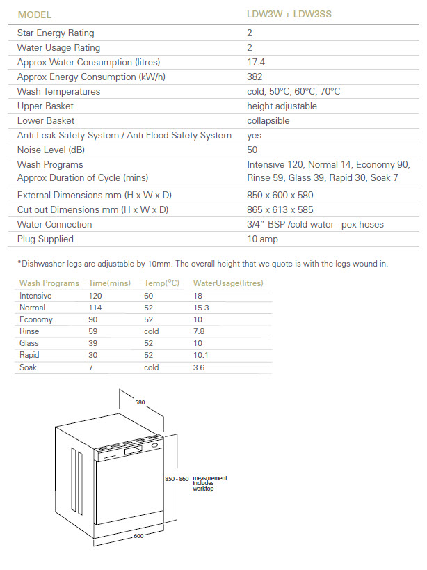 Linea 60cm Freestanding Dishwasher Stainless Steel  specifications